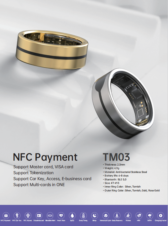 微信图片_20250326153223 Smart Ring
