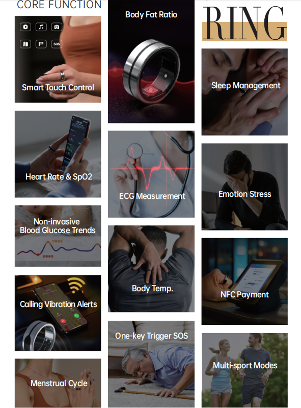 微信图片_20250326153236 Smart Ring